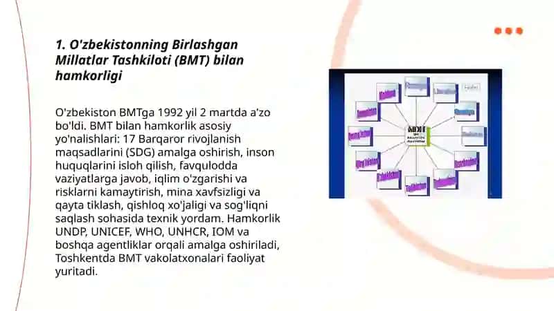 O'zbekistonning xalqaro tashkilotlar bilan hamkorlik aloqalari 3