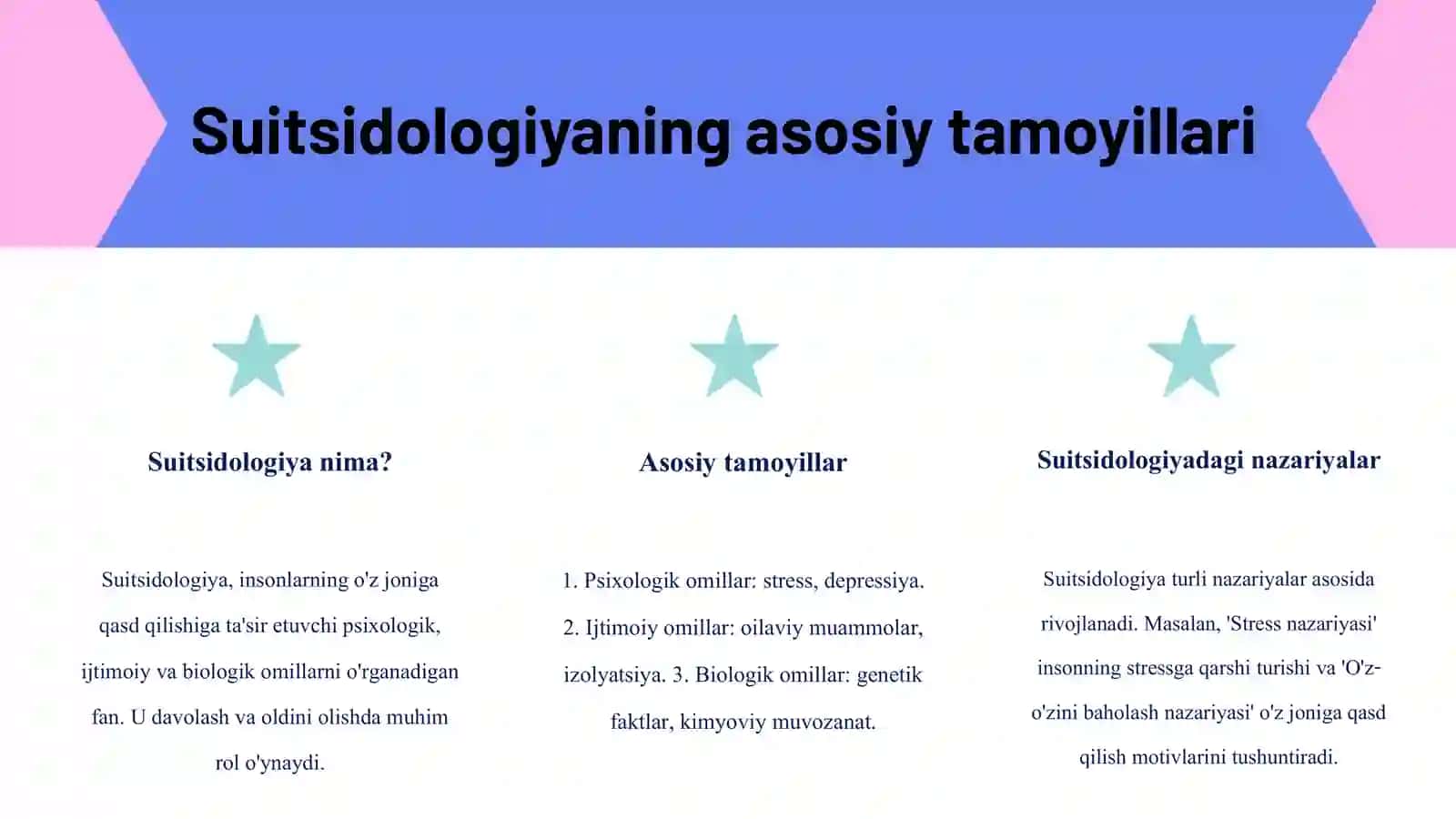 Suitsidologiya 3