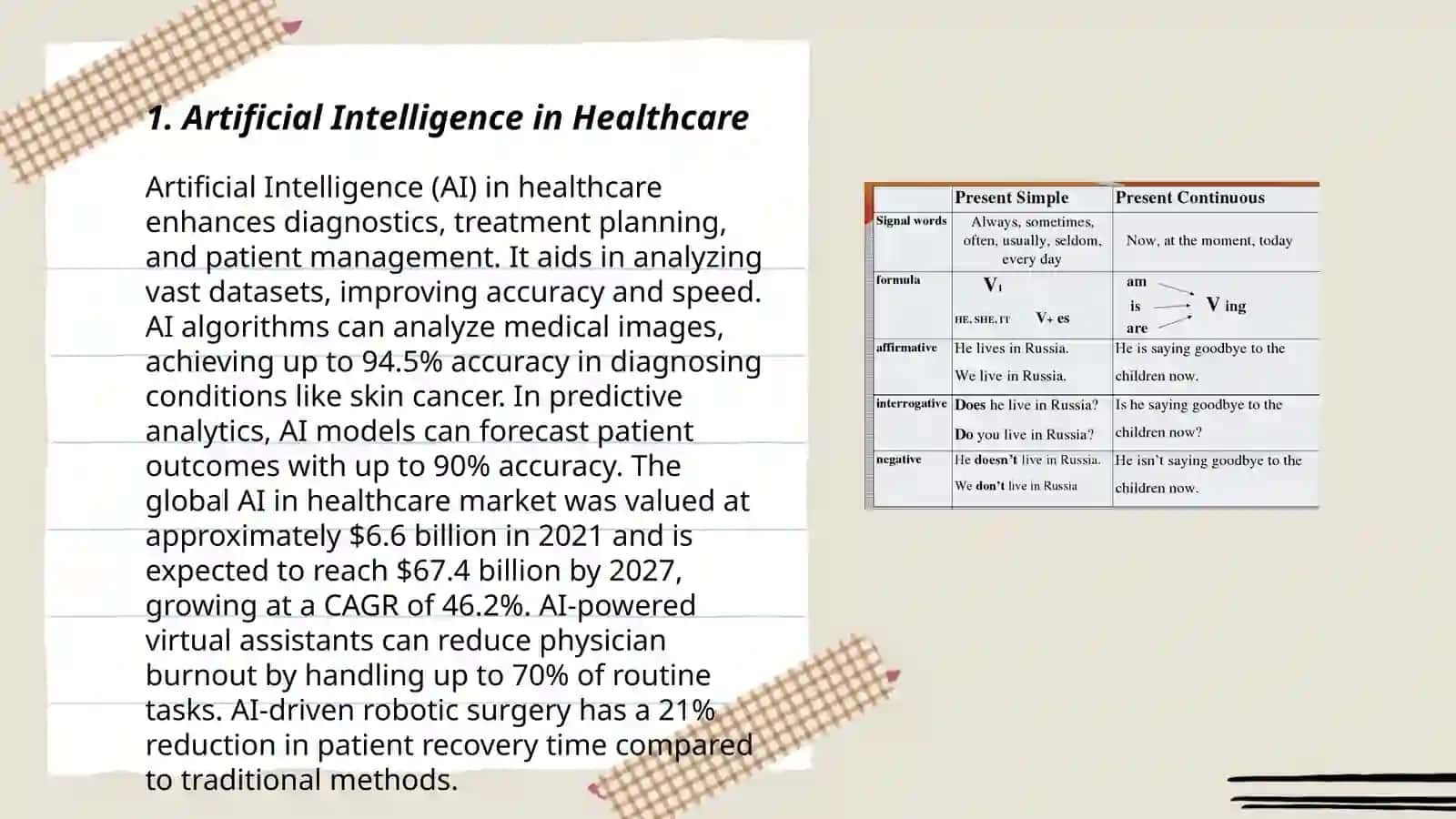 Artificial Intelligence in Healthcare 3