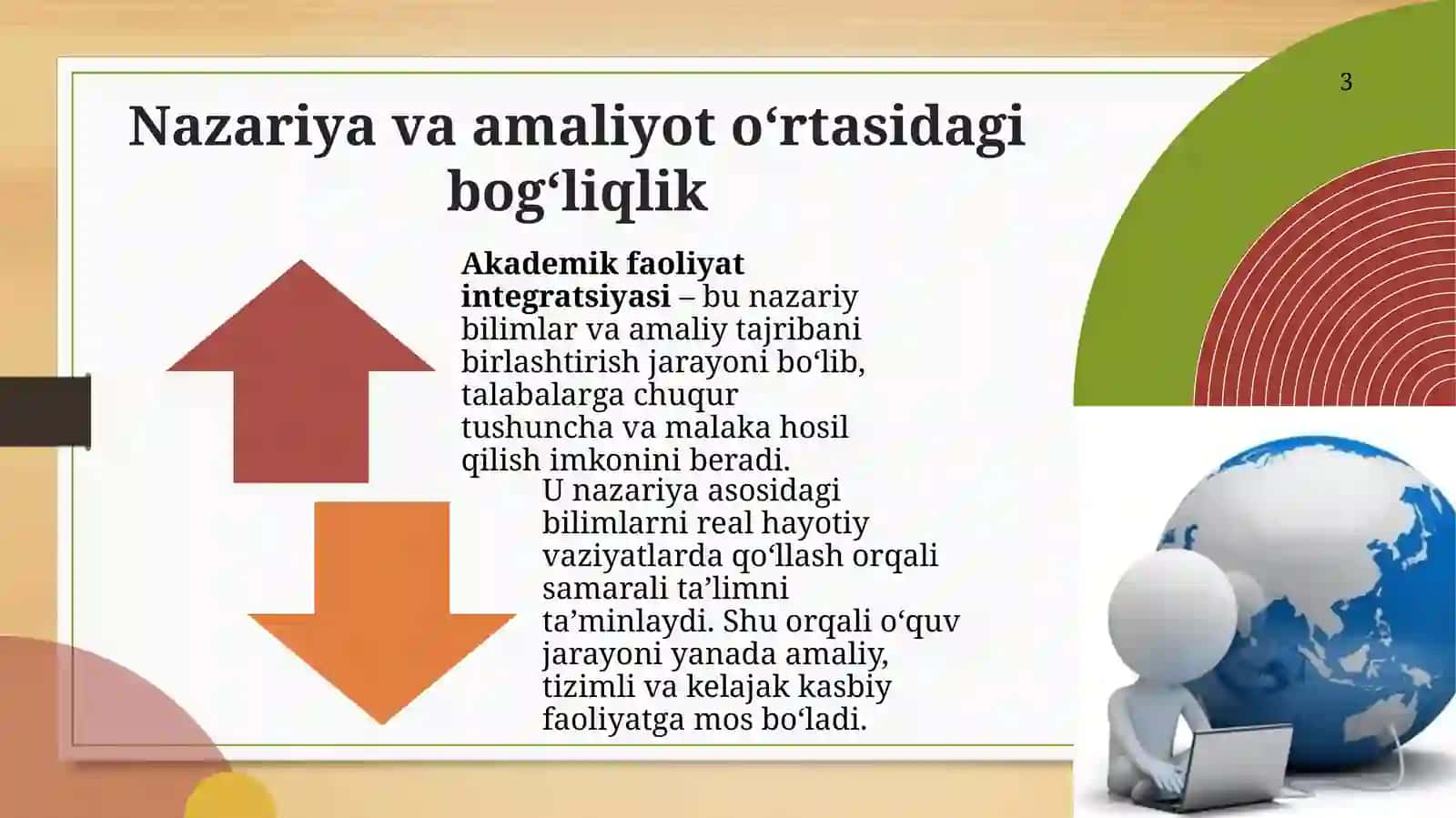 Akademik faoliyat integratsiyasi 3