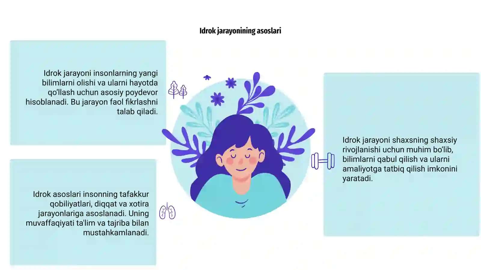 Idrok jarayonining mohiyati 3