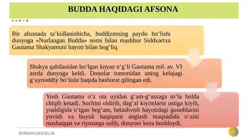 BUDDAVIYLIK DINI 3