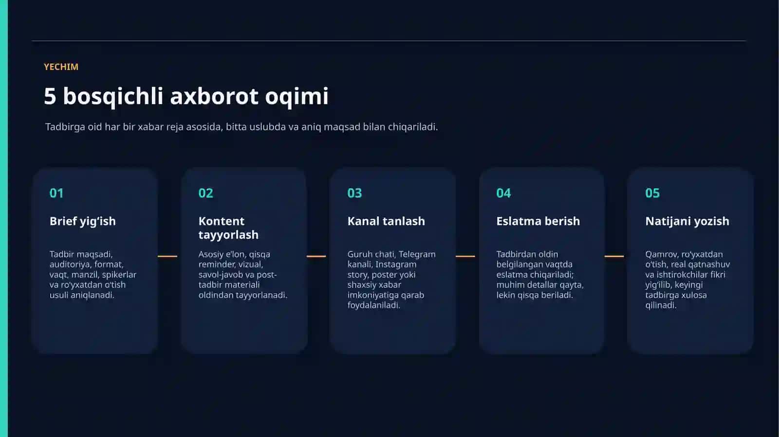 axborot  ishi 3