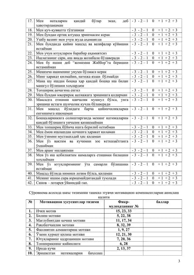 В. Гербачевский сўровномаси (шахс мотивацияси) 3