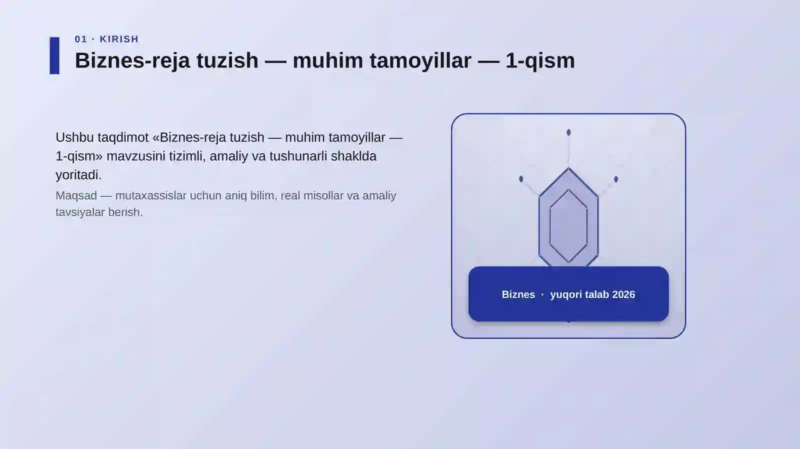 Biznes-reja tuzish — muhim tamoyillar — 1-qism 3