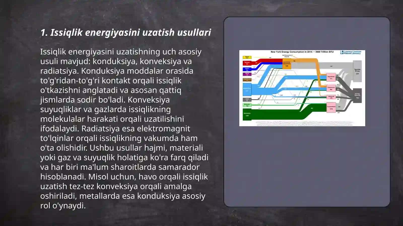 Issiqlik va elektr energiyalarini uzatish va iste’mol qilish 3