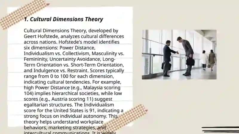 Cultural Dimensions Theory 3