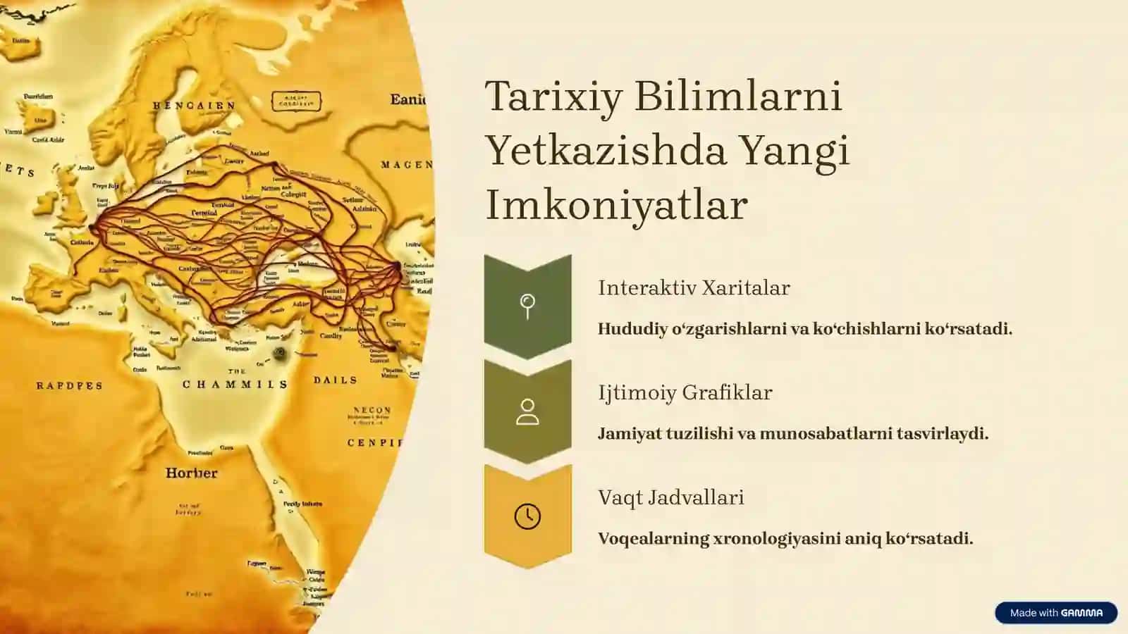 Vizual Tadqiqotlar: Tarix Fani Uchun Yangi Ufqlar 3