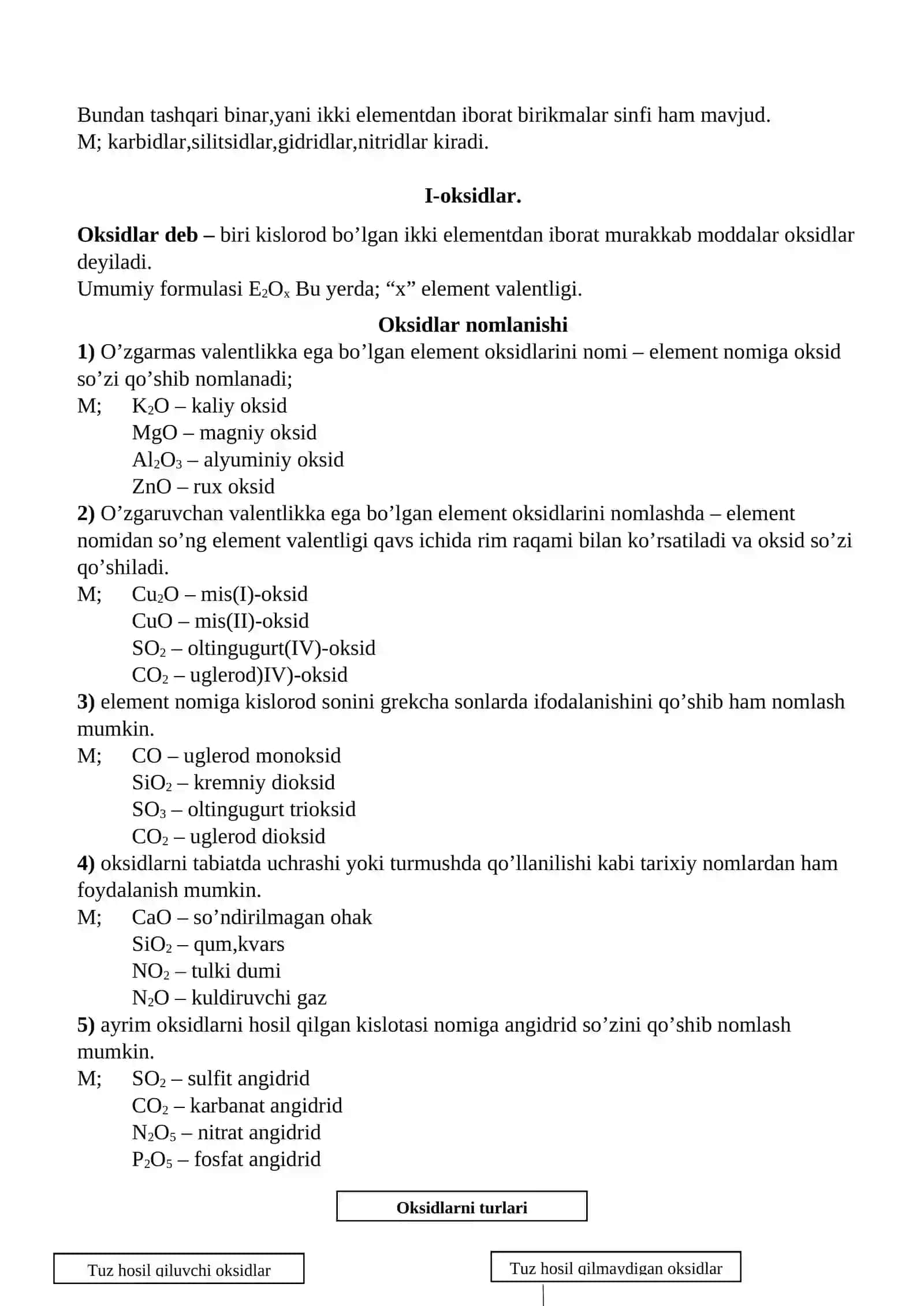Anorganik moddalarning sinflanishi 3