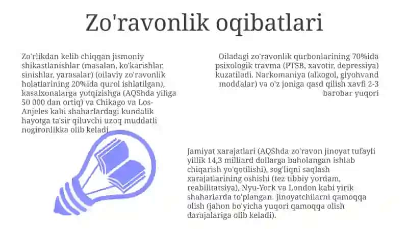 Tajovuz va zo'ravonlikni ta'riflash 3