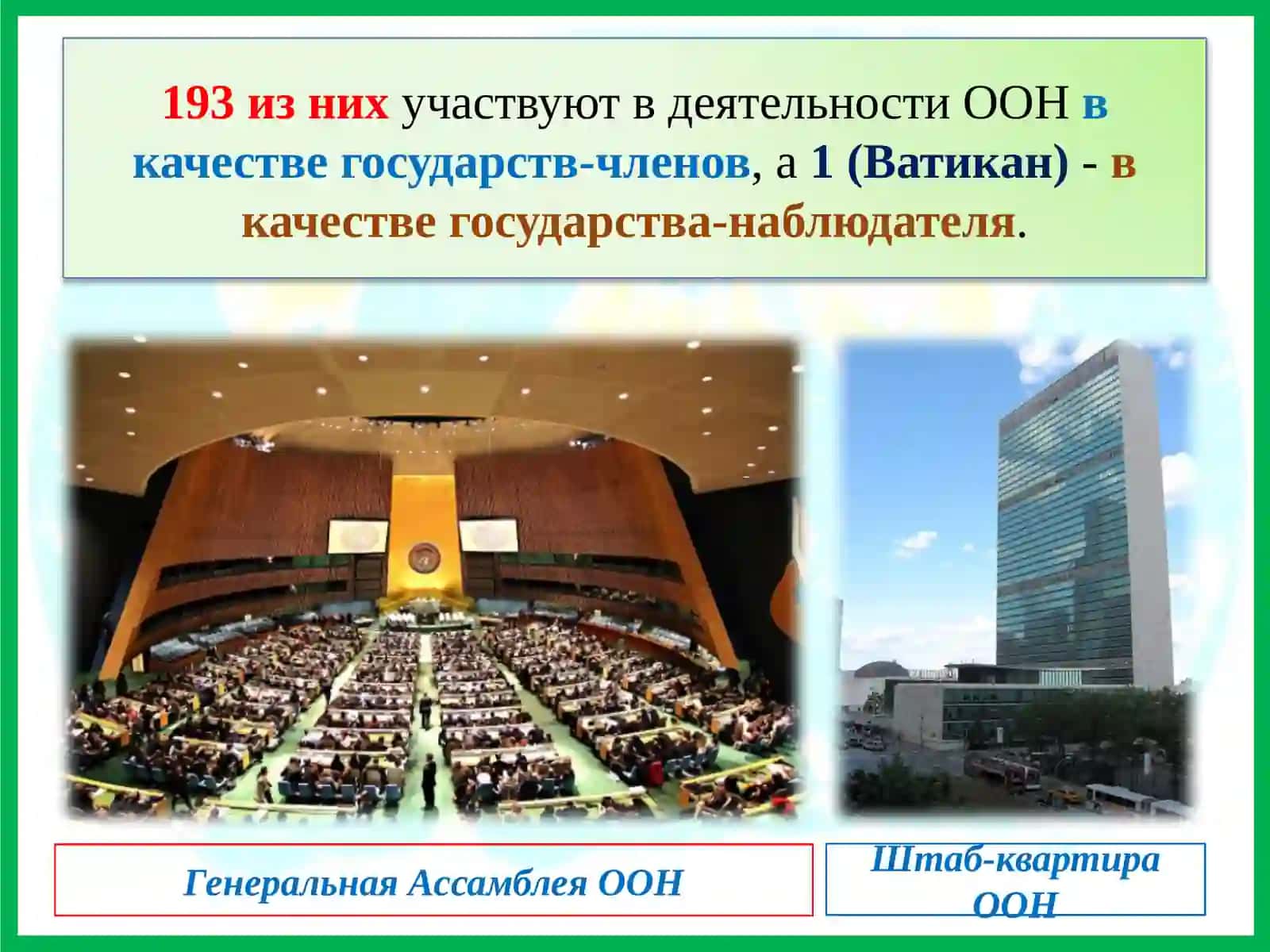 Политическая карта мира 3