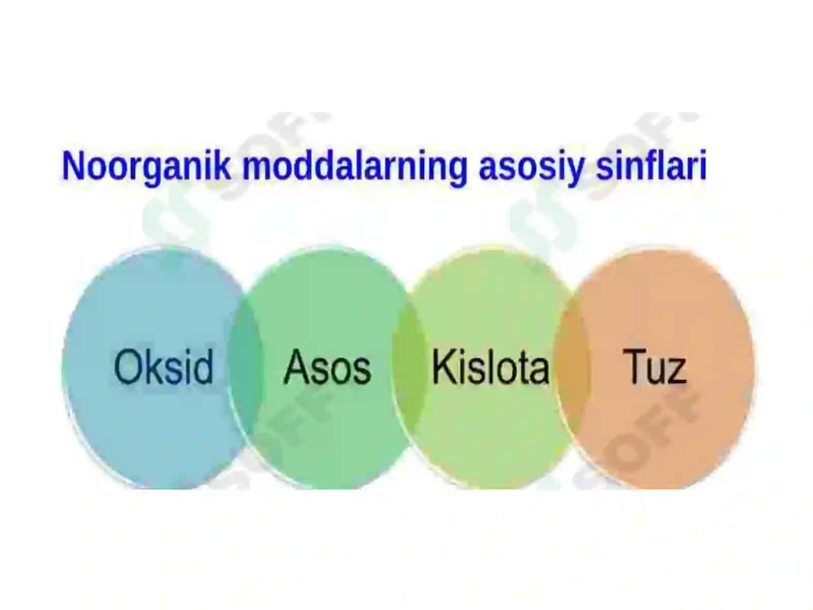 OKSIDLAR, ASOSLAR, KISLOTALAR, TUZLAR 3