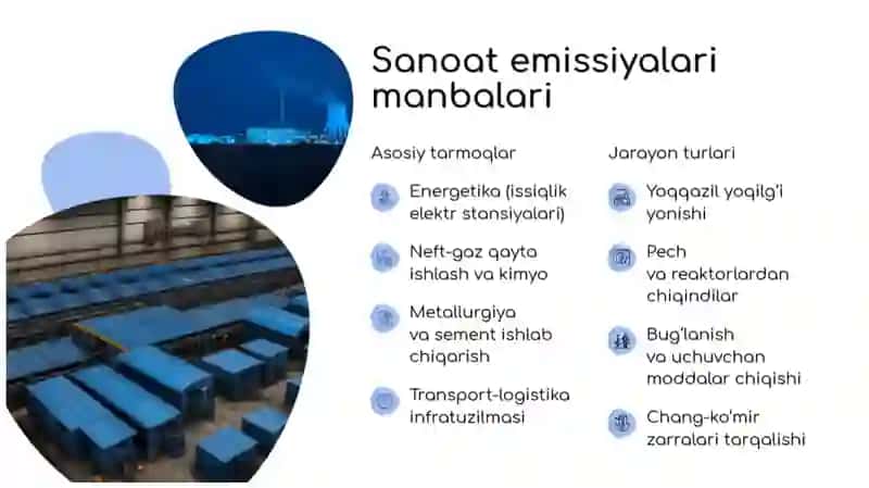 Sanoat 3