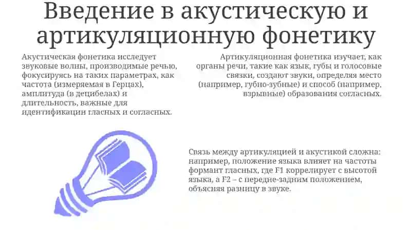 Акустический и артикуляционный аспект звук 3