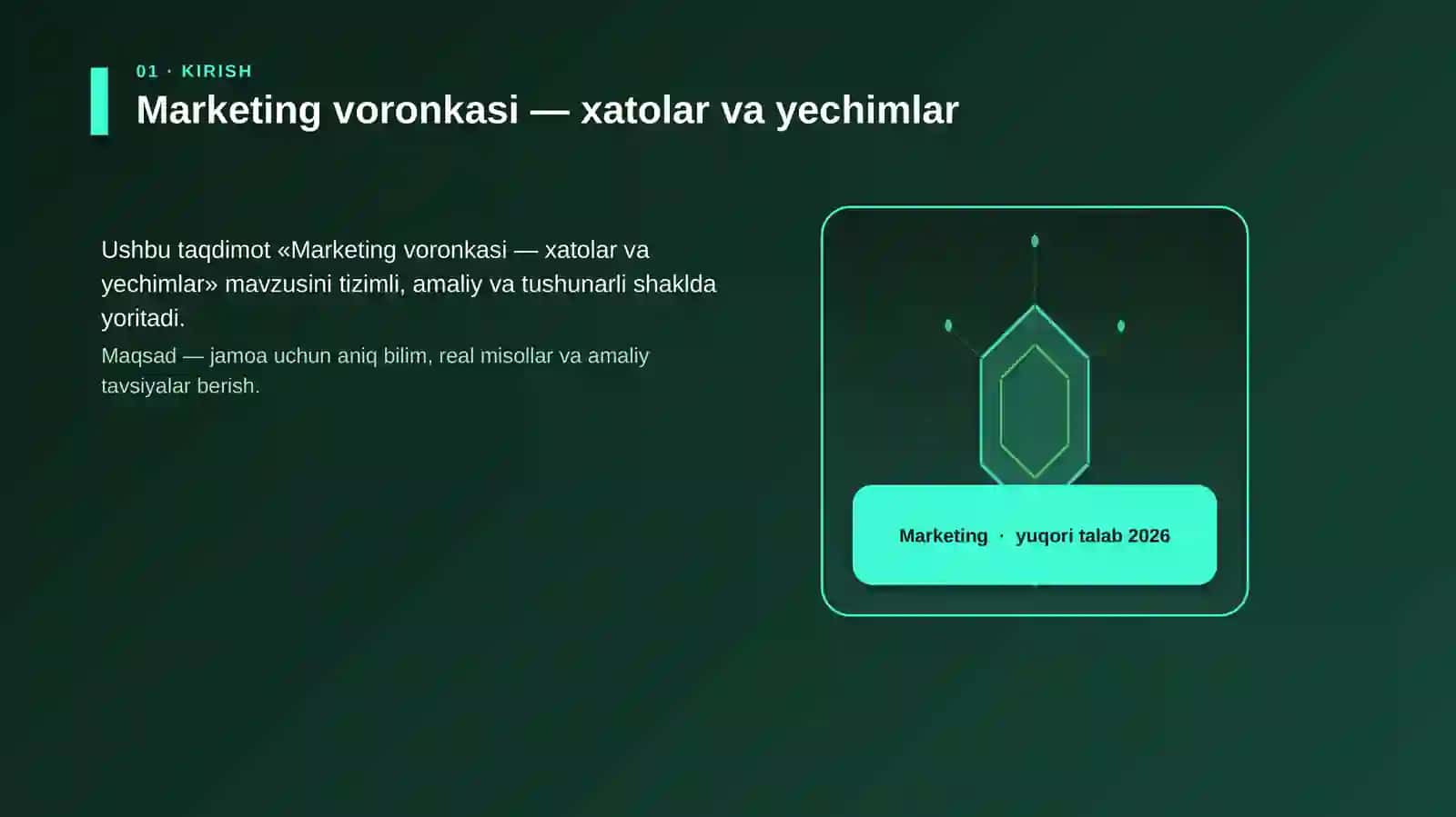 Marketing voronkasi — xatolar va yechimlar 3