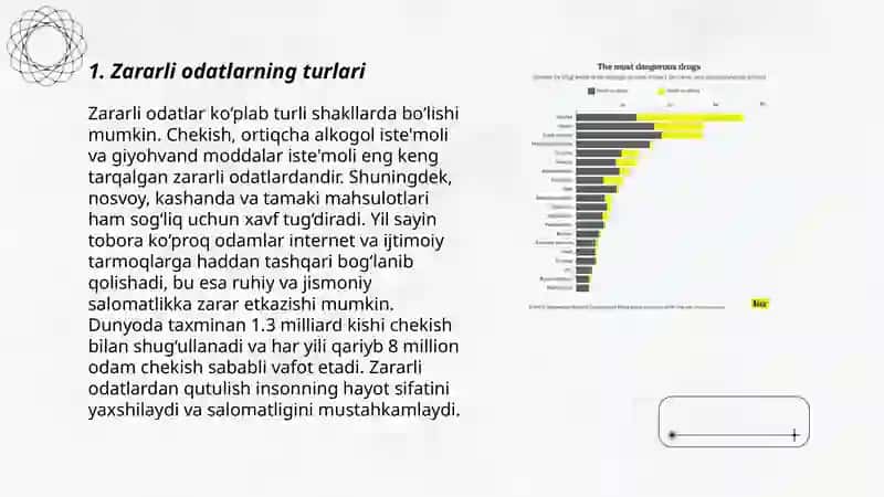 Zararli Odatlar va Ularga Qaramlikning Oldini Olish 3