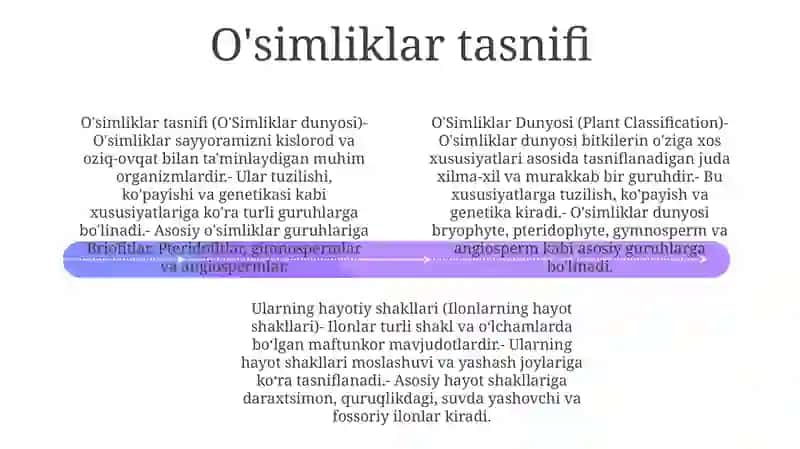 OʻSimliklar Dunyosi, Ularning Hayotiy Shakllari 3