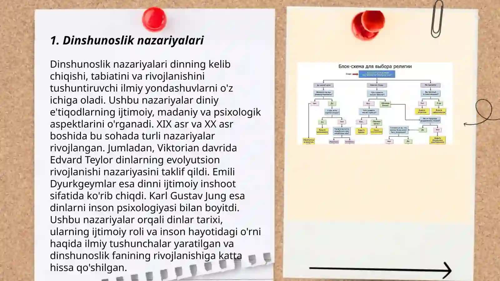 Dinshunoslik fanining predmeti va funksiyalari 3
