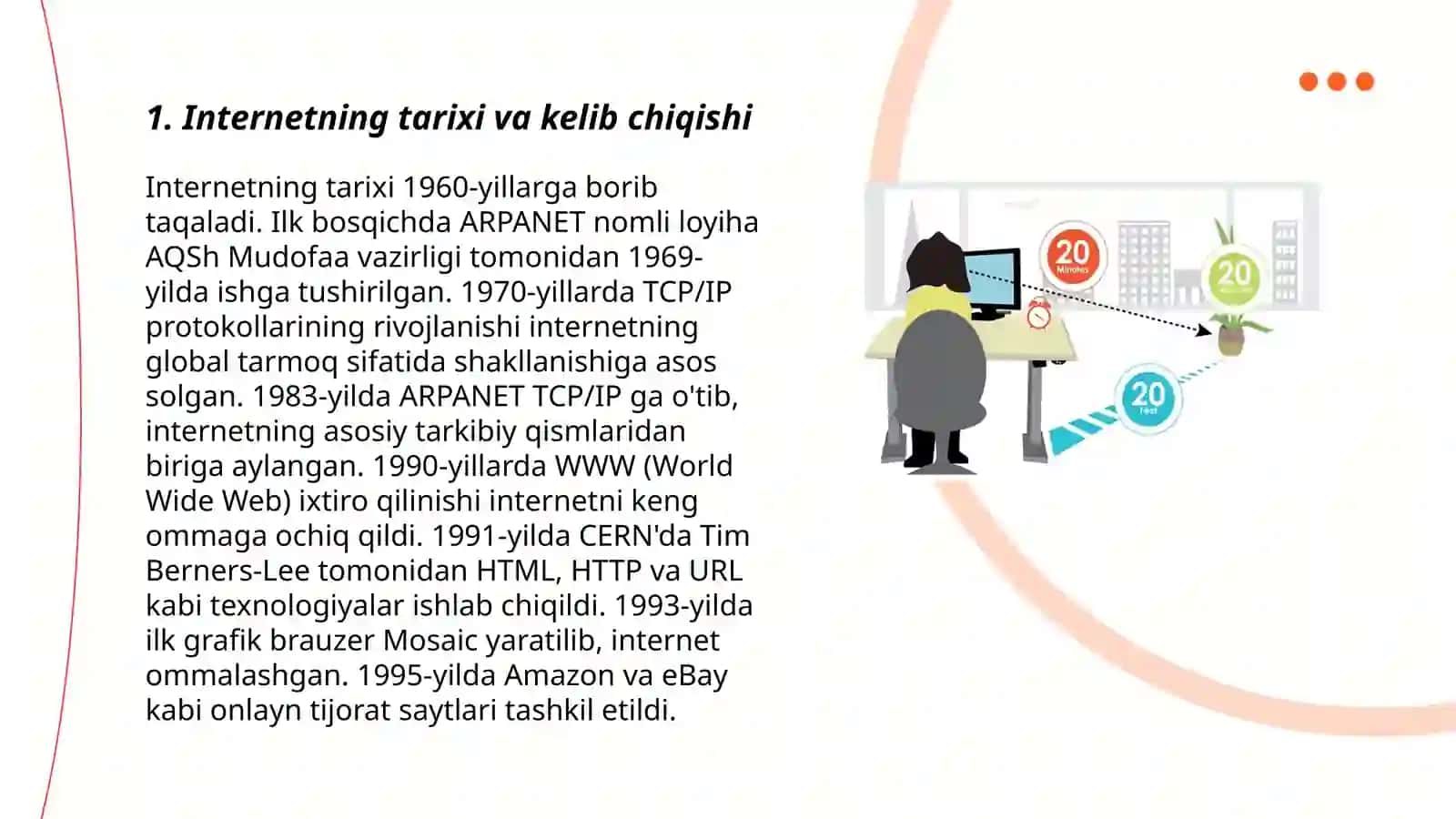 Internetning evolyutsiyasi 3