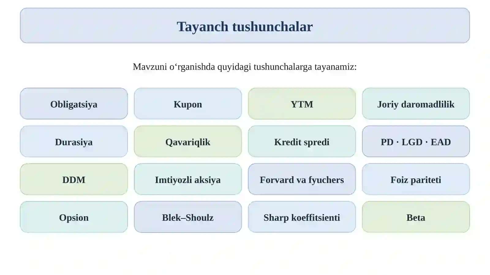 Qimmatli qog‘ozlar qiymatini baholash 3