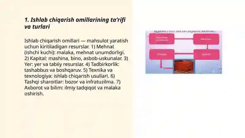 Ishlab chiqarish omillari va ishlab chiqarish omillarini chekli mahsuldorligini kamayish qonuni 3