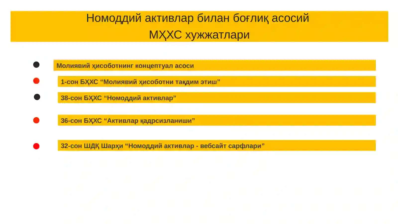 “Номоддий активлар” (IAS 38): мақсади, мазмуни, қўлланилиши 3