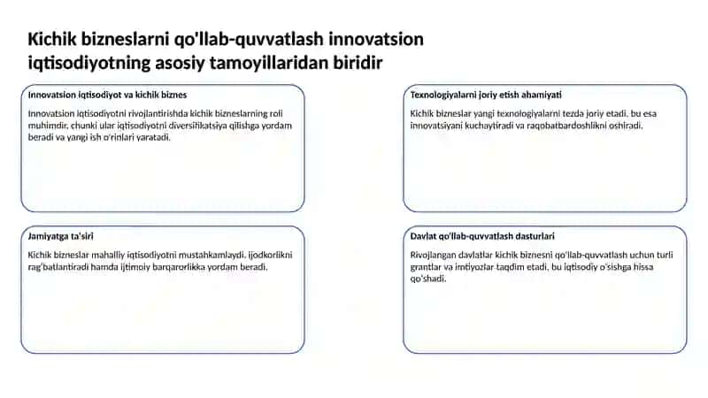 ISROIL innovatsion iqtisodiyoti 3