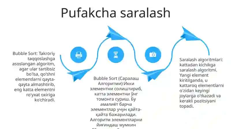 Саралаш Алгоритмлари 3