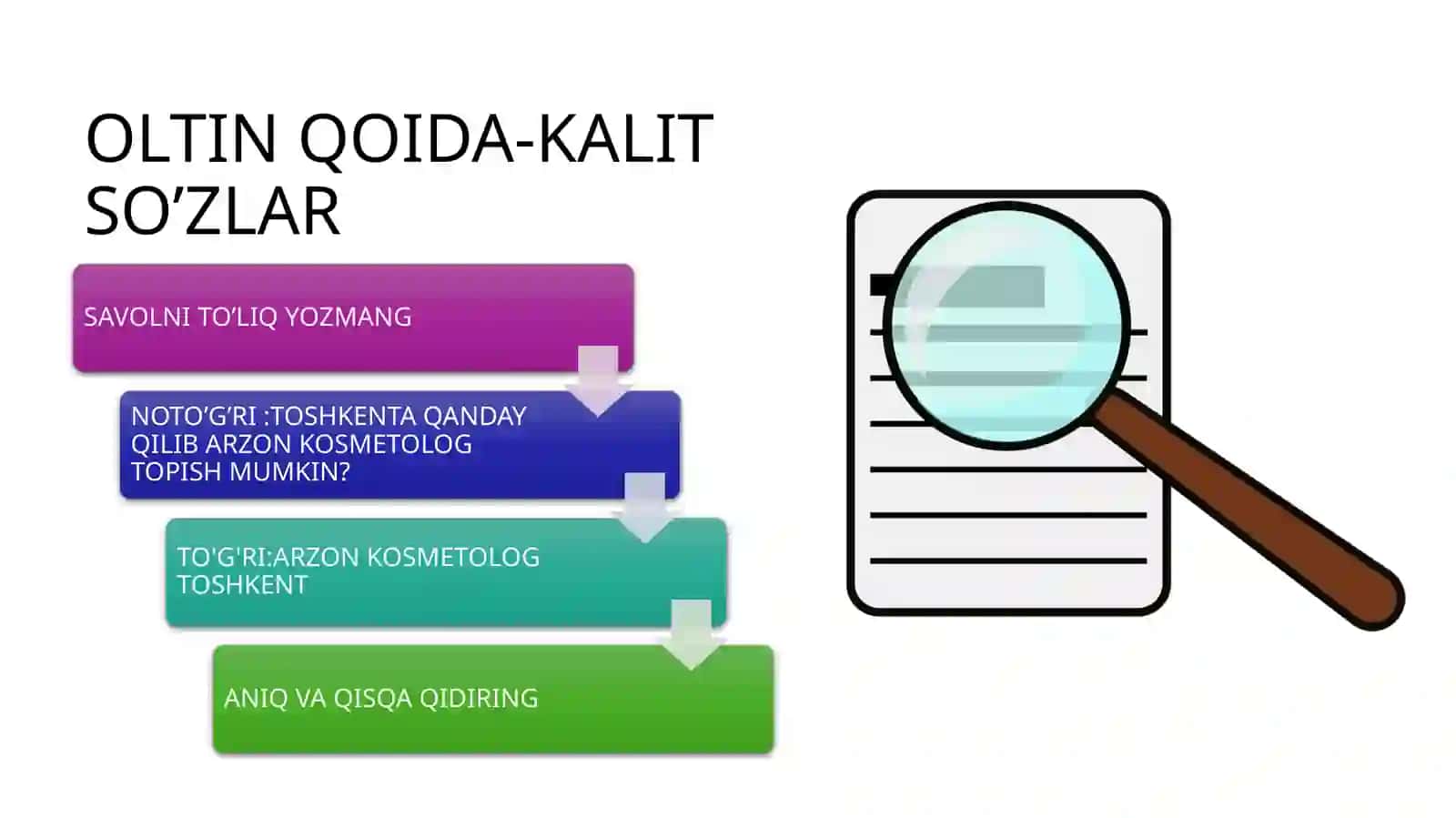 INTERNETDA FOYDALI QIDIRUV 3