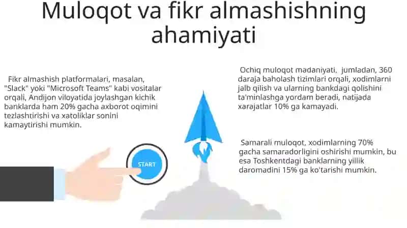 Xodimlarni rag'barlantirish va bank faoliyati samaradorligini oshirish 3