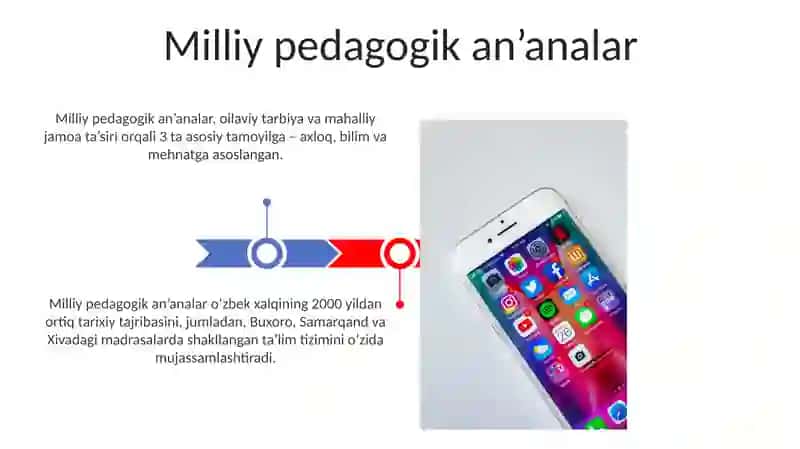 Ijtimoiy pedagogika rivojlanishi ma'daniy tarixiy asoslari 3