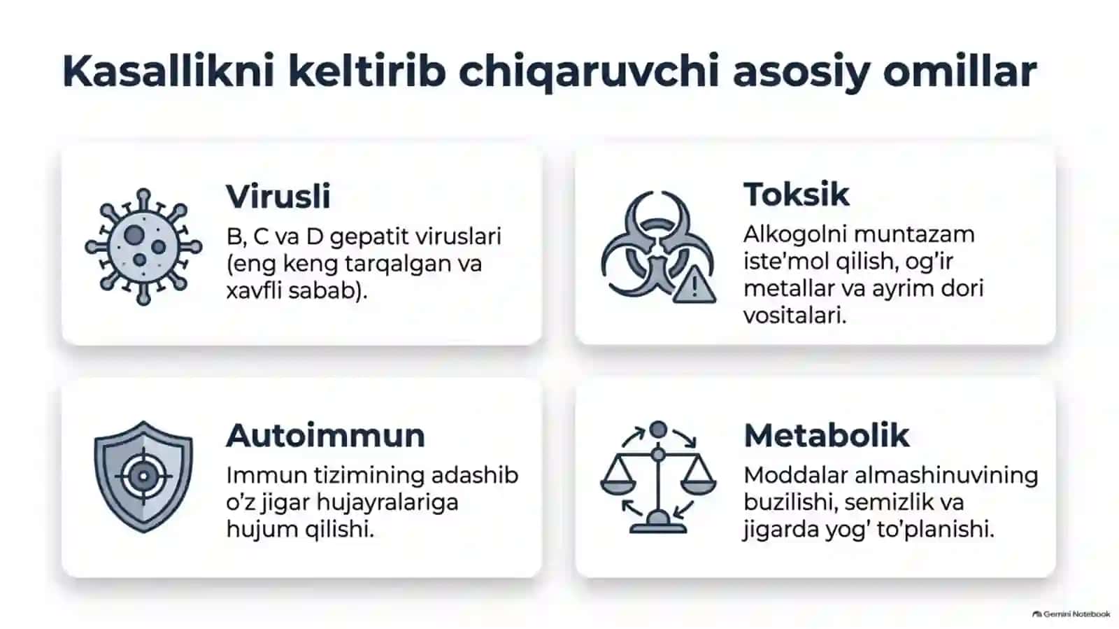 Surunkali gepatitlar — 15 slayd 3
