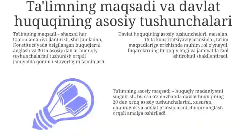 Tarbiya va Davlat huquq asoslari fanlaridan integratsiyalashgan topshiriq 3