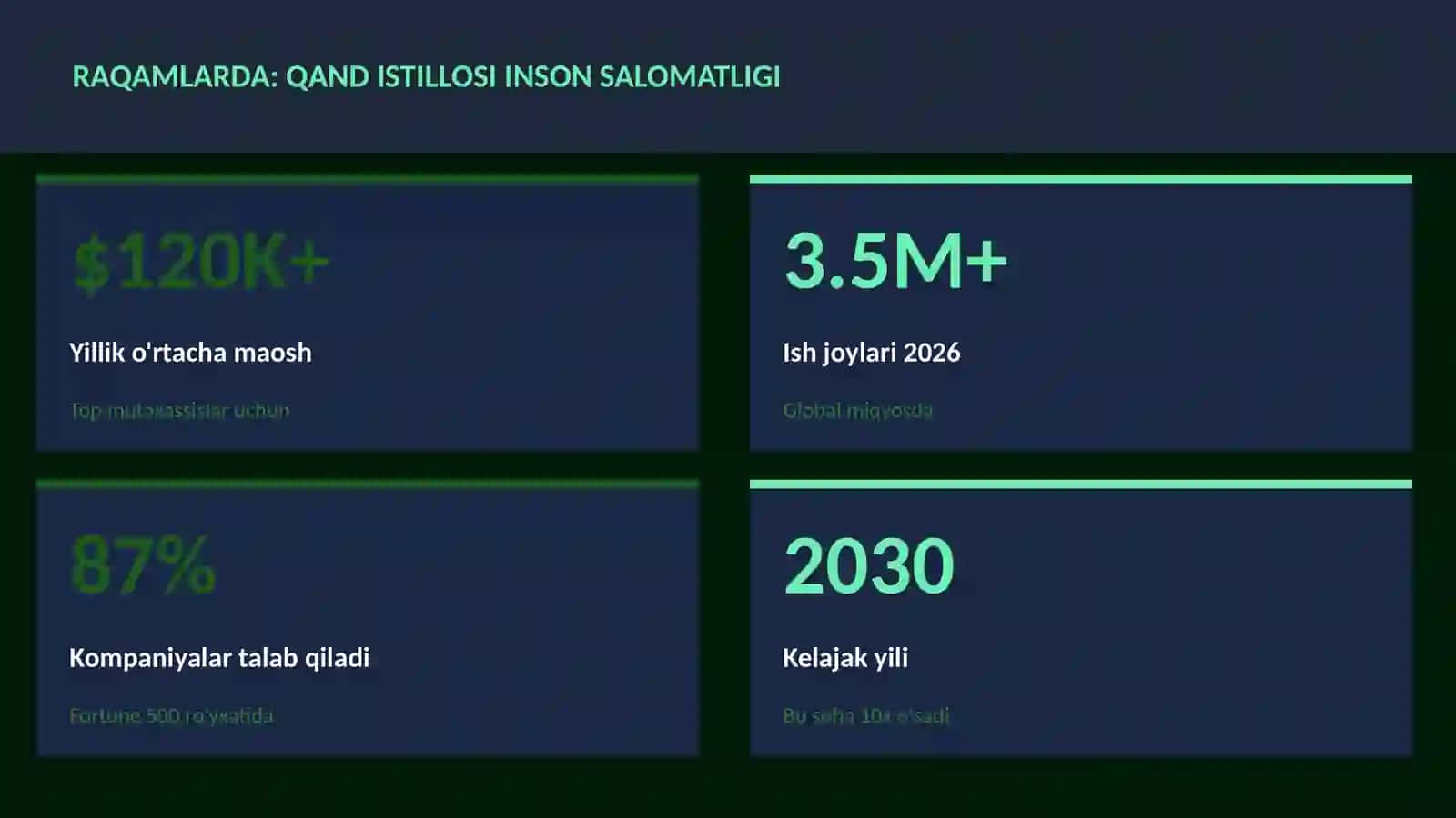Qand istillosi inson salomatligi 3