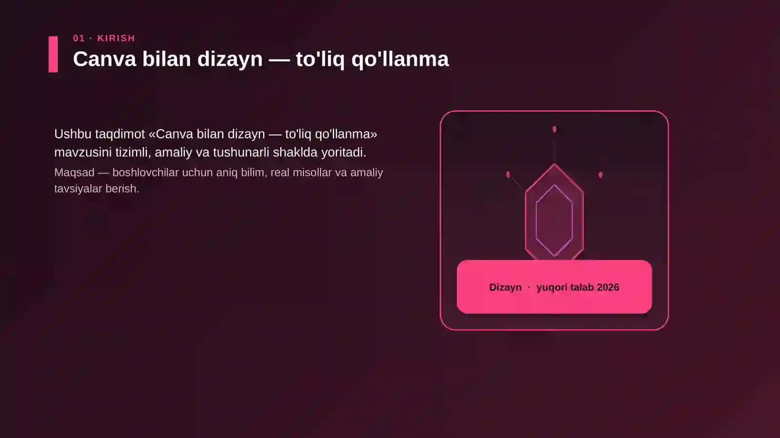 Canva bilan dizayn — to'liq qo'llanma 3