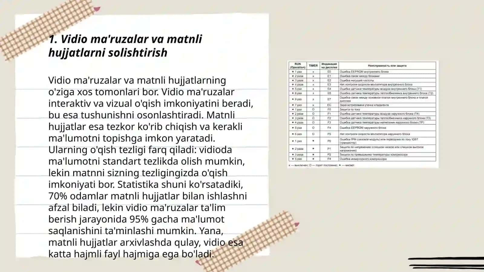Vidio ma'ruzalar va matnli hujjatlarni solishtirish 3