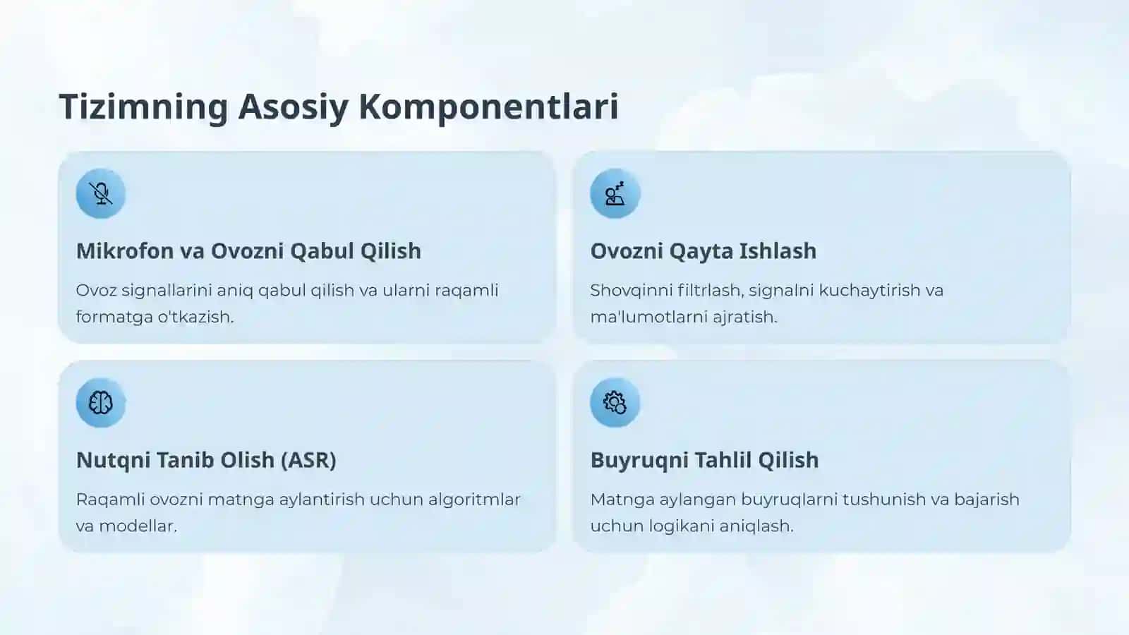 Ovoz Signallariga Javob Beruvchi Boshqaruv Tizimini Loyihalash 3