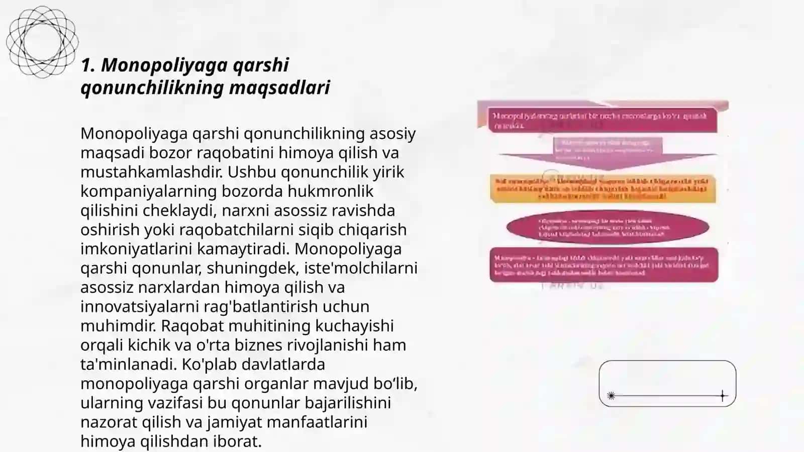 Monopoliyaga qarshi qonunchilik va ularning amal qilishi 3