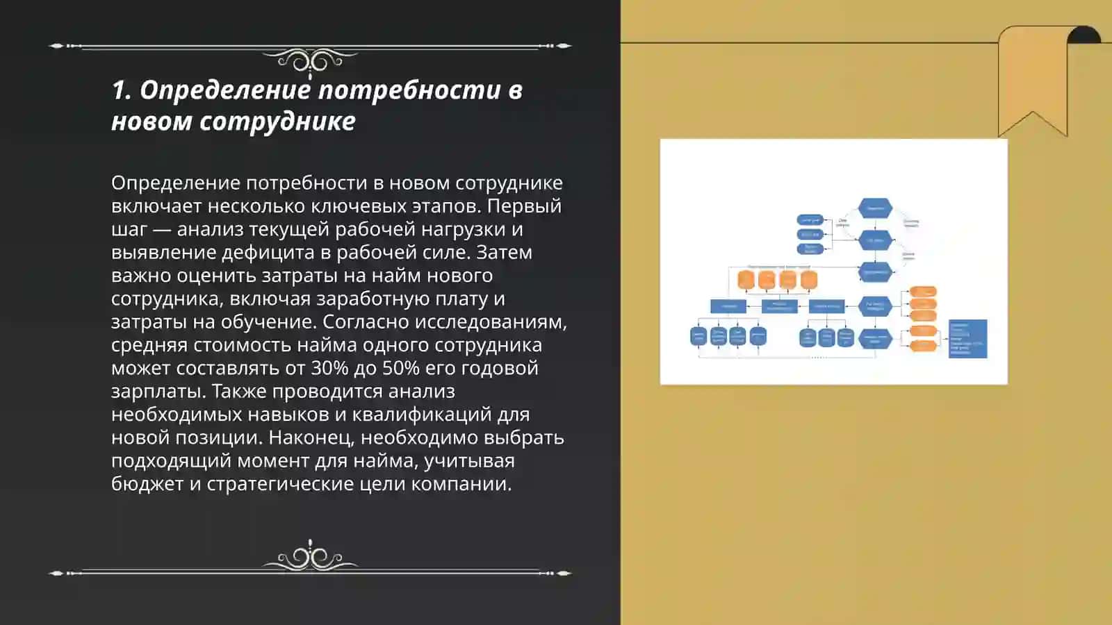 Моделирование бизнес процессов прием сотрудника на работу «Бюра по Арудоустройству» 3