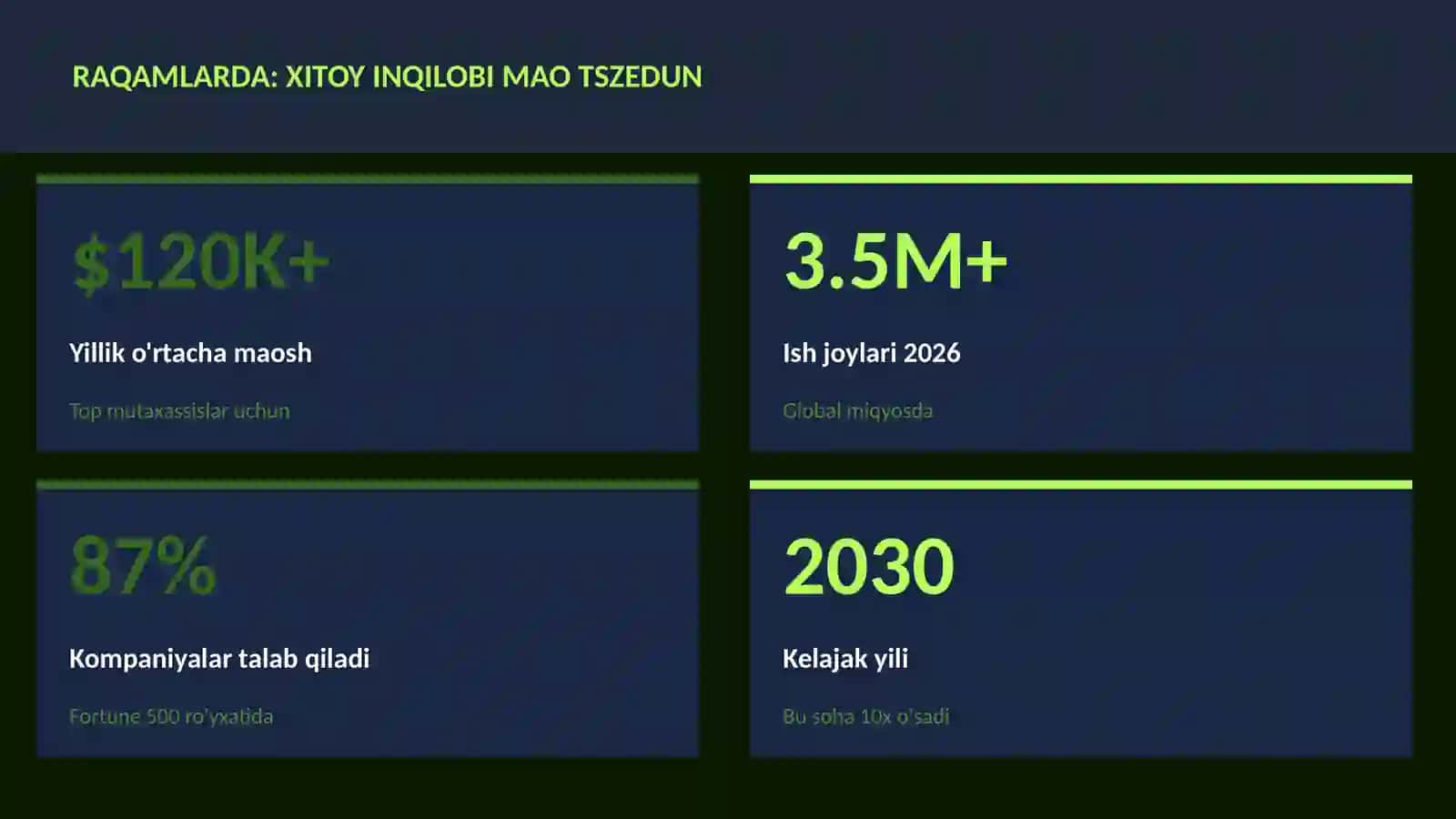 Xitoy inqilobi Mao Tszedun 3