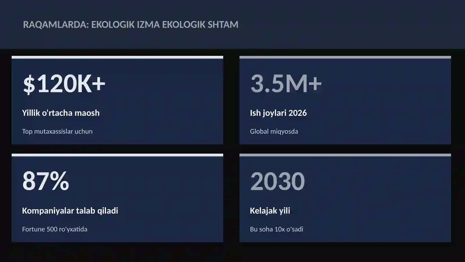 Ekologik izma ekologik shtam 3