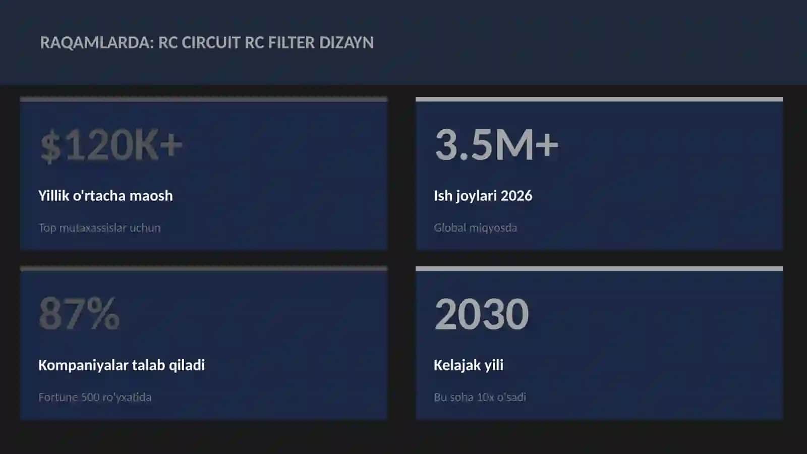ROBOTOTEXNIKA VA AVTOMATLASHTI 3