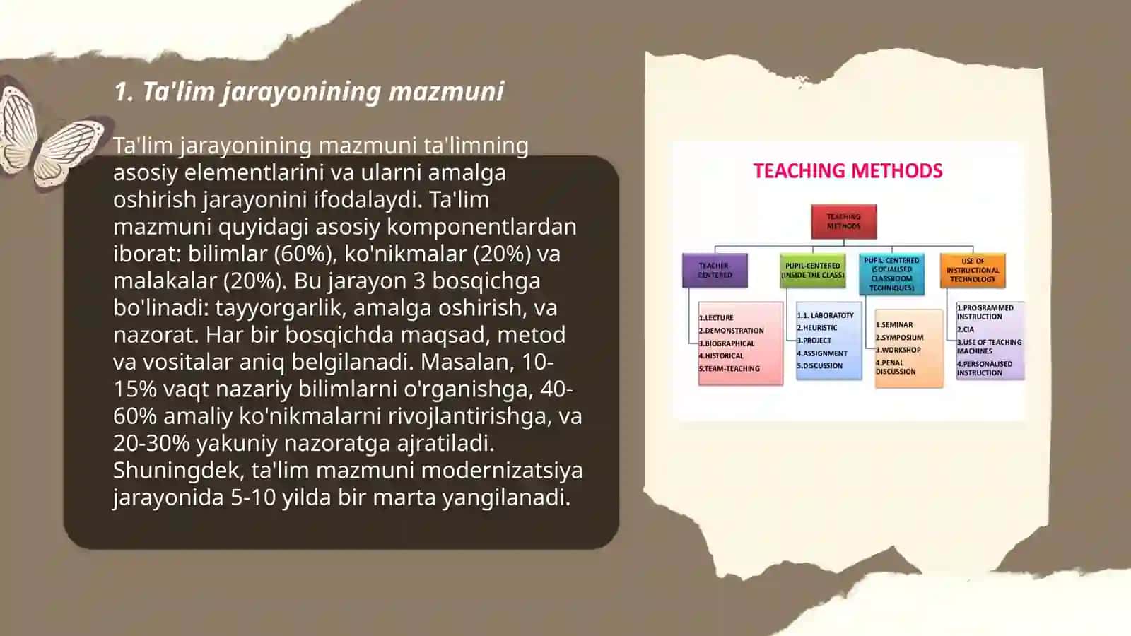 Pedagogik mahoratning asosiy tarkibiy qisimlari 3