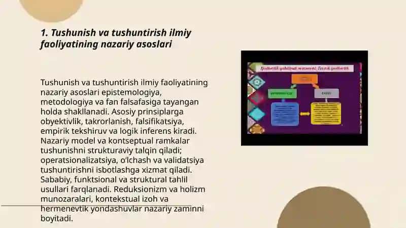 Tushunish va tushuntirish ilmiy faoliyatining mezoni 3