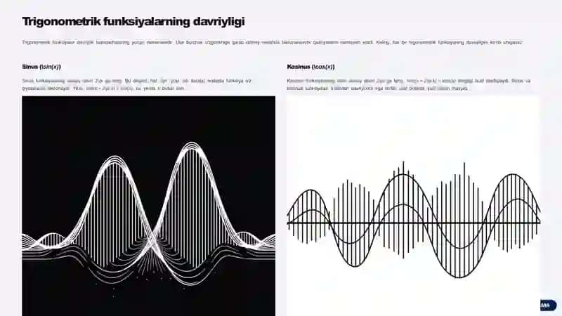 Davriy funksiyalar 3