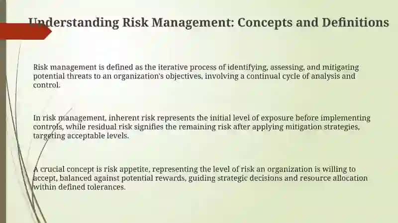 Risk Management 3