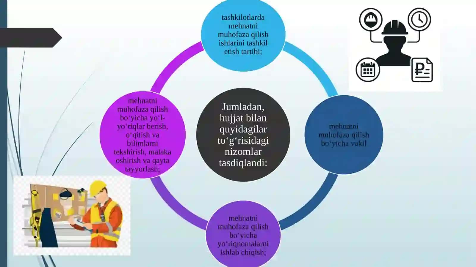 Tashkilotlardamehnatnimuhofazaqilishxizmatifaoliyatini tashkitletishtartibi 3