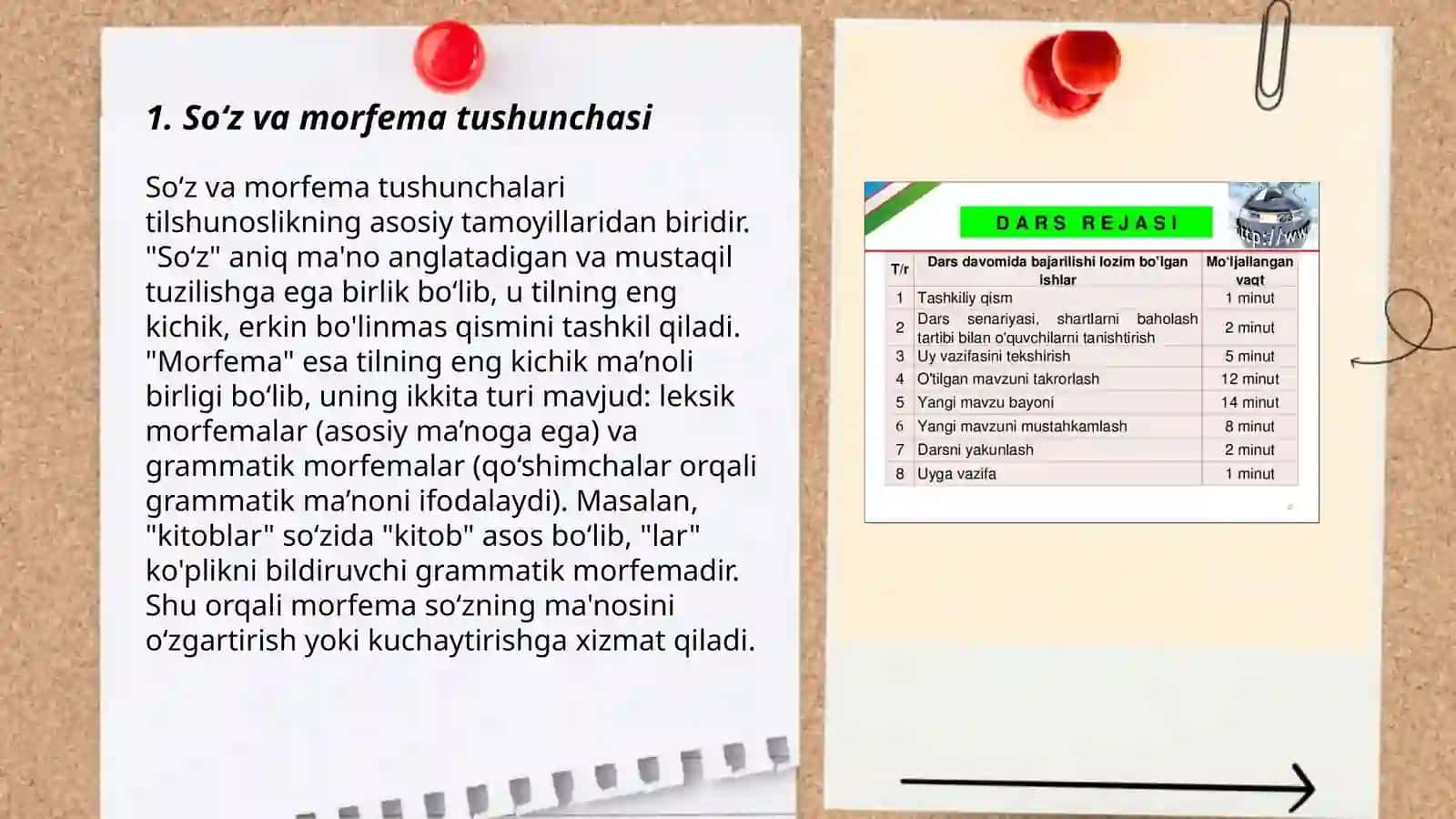 "Soʻzning morfemik tarkibi " boʻlimidagi mavzularni oʻrganish yuzasidan 1-4 sinflar uchun metodik tavsiyalar ishlab chiqish 3