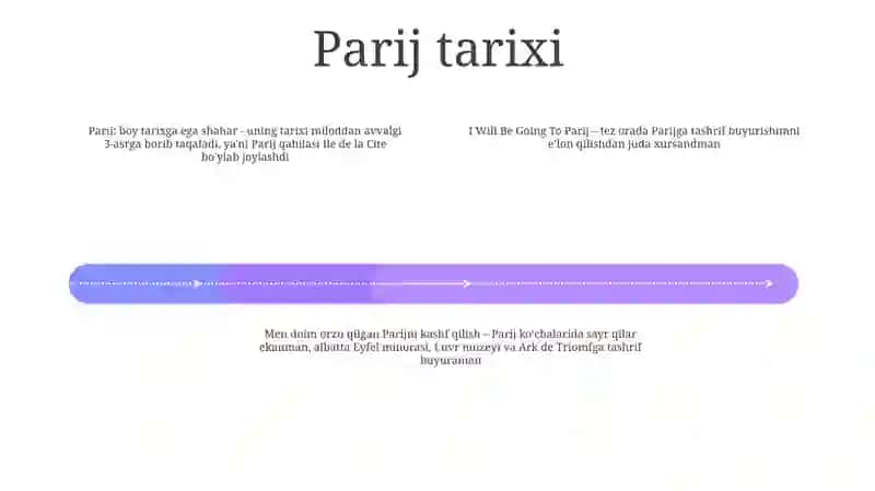 I Will Going To Paris 3