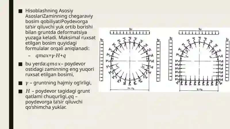 Zaminning Eng Yuqori Zo‘riqishiga Oid Shakl O‘zgarishi Bo‘yicha Poydevor Hisobi 3